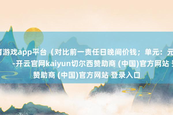 体育游戏app平台（对比前一责任日晚间价钱；单元：元/湿吨）            -开云官网kaiyun切尔西赞助商 (中国)官方网站 登录入口