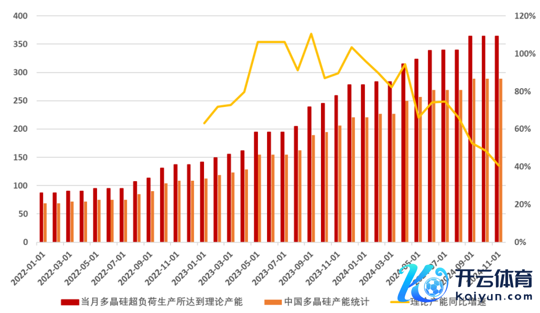 府上开头：SMM、永安期货商议中心