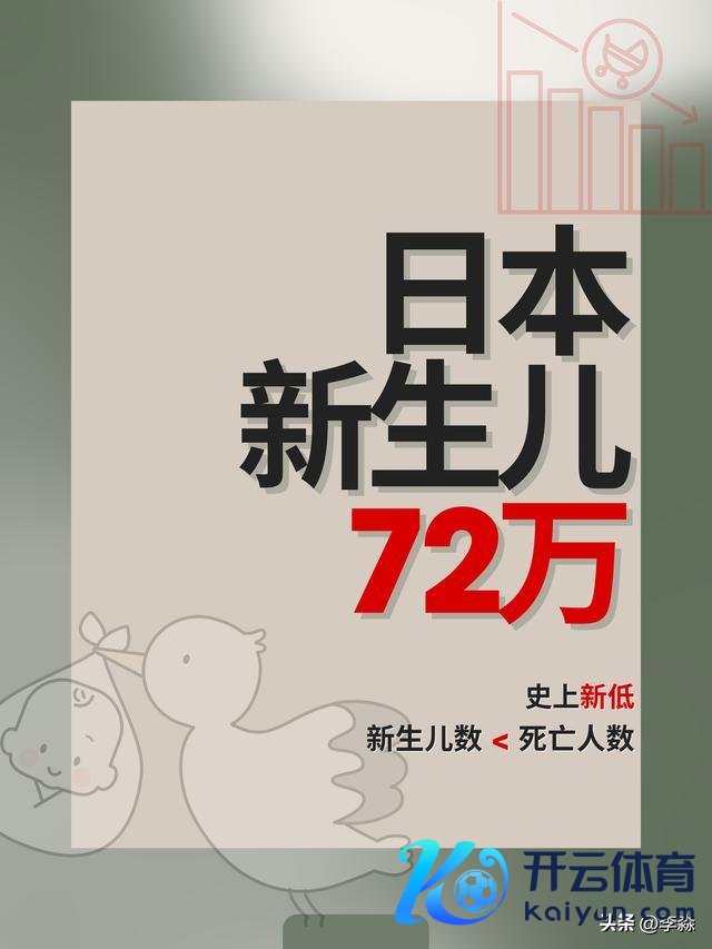 日本荣达儿仅72万 创下史上新低