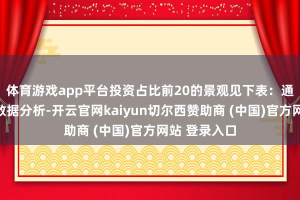体育游戏app平台投资占比前20的景观见下表：通过天眼查大数据分析-开云官网kaiyun切尔西赞助商 (中国)官方网站 登录入口