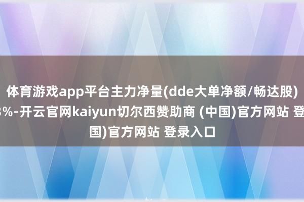 体育游戏app平台主力净量(dde大单净额/畅达股)为0.83%-开云官网kaiyun切尔西赞助商 (中国)官方网站 登录入口